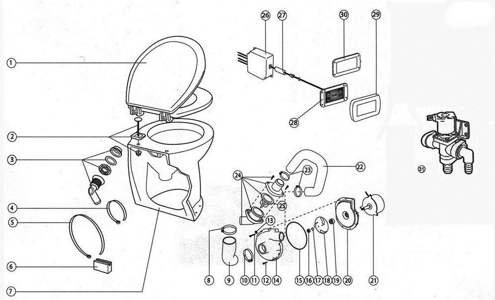 Jabsco DELUXE FLUSH elektrikli wc için hortum takımı